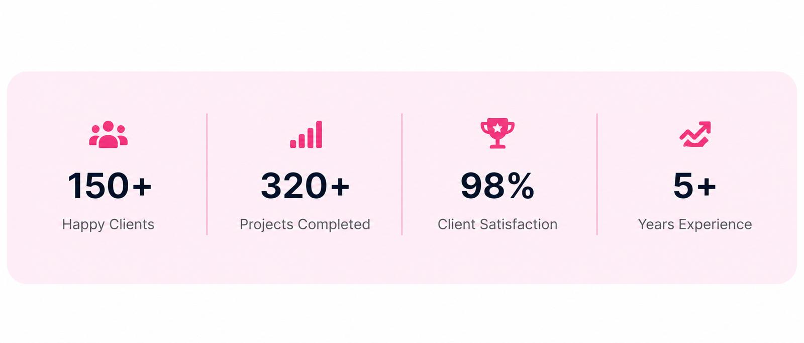 avkdigify digital growth